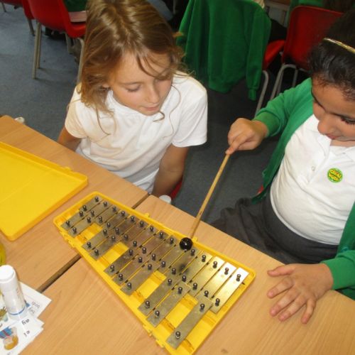 LEARNING NOTATION IN YEAR THREE